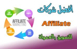 Read more about the article شبكات التسويق بالعمولة: مقارنة بين أفضل 5
